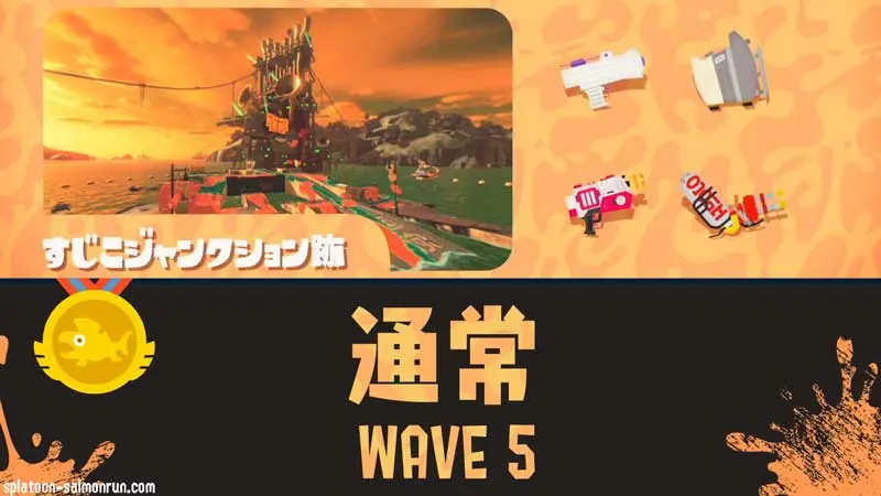 WAVE5 攻略方法｜第5回バイトチームコンテスト