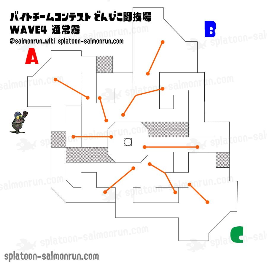 第7回バイトチームコンテストのステージマップどんぴこ闘技場WAVE4