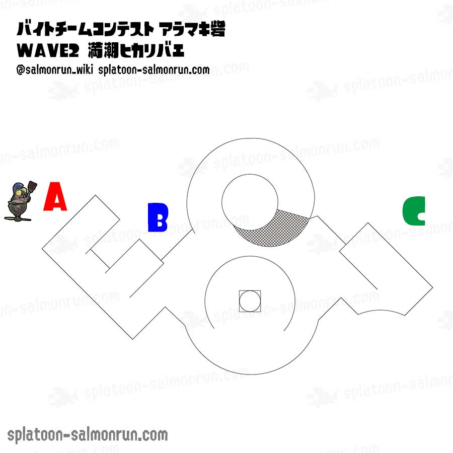 アラマキWAVE2満潮ヒカリバエ攻略・光る順番｜バイトチームコンテスト第8回