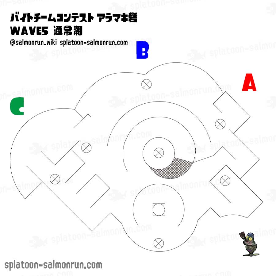 アラマキWAVE5攻略・スペシャル立ち回り｜バイトチームコンテスト第8回