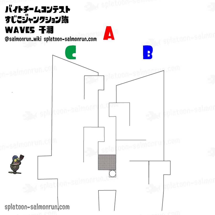 すじこWAVE5干潮攻略・スペシャル立ち回り|バイトチームコンテスト第9回