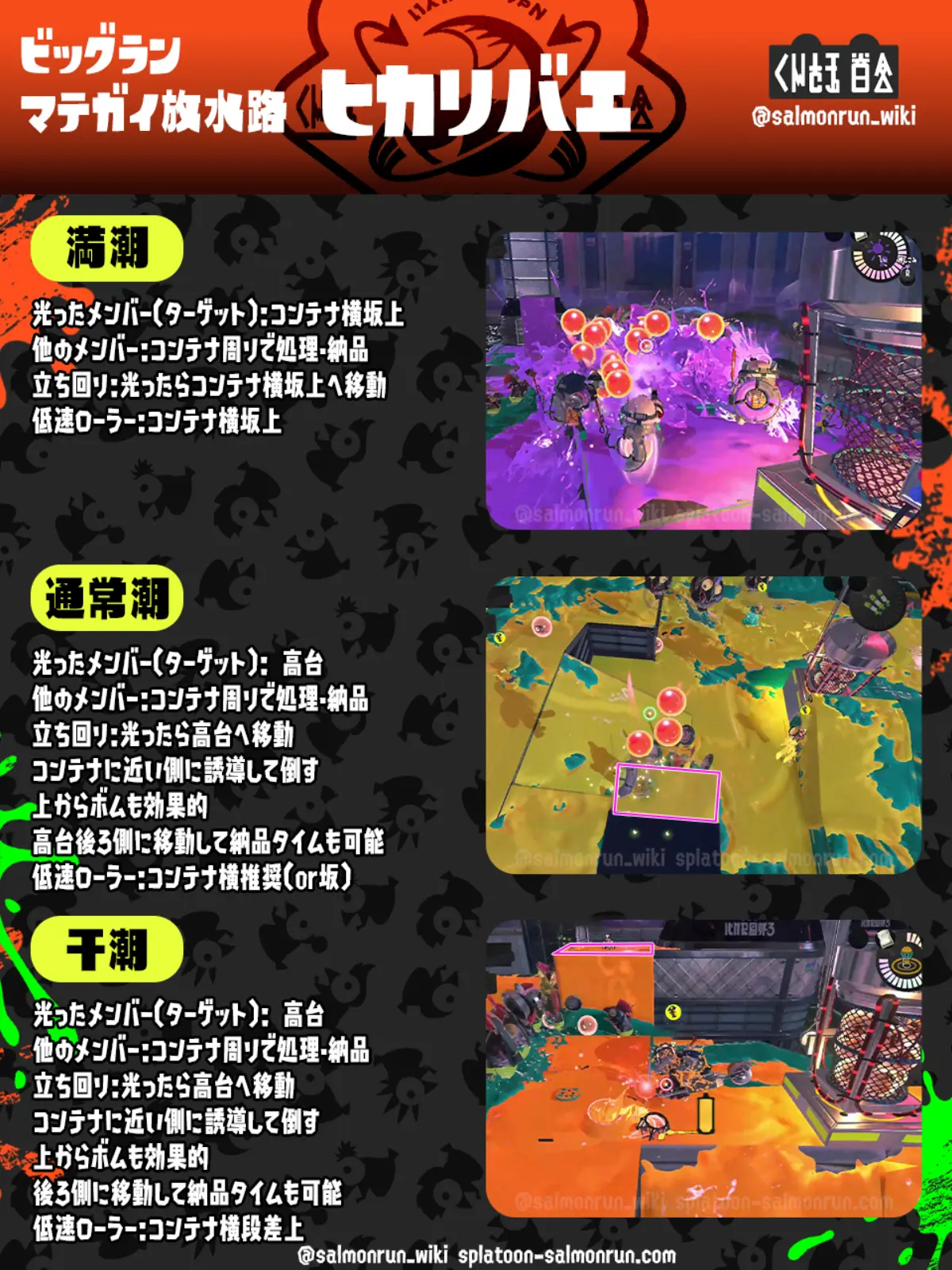 ビッグラン マテガイ放水路 ヒカリバエグリル攻略方法とコツ