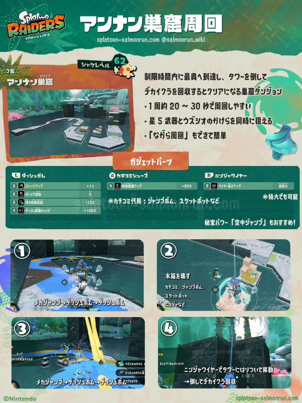 おすすめ周回ルート
