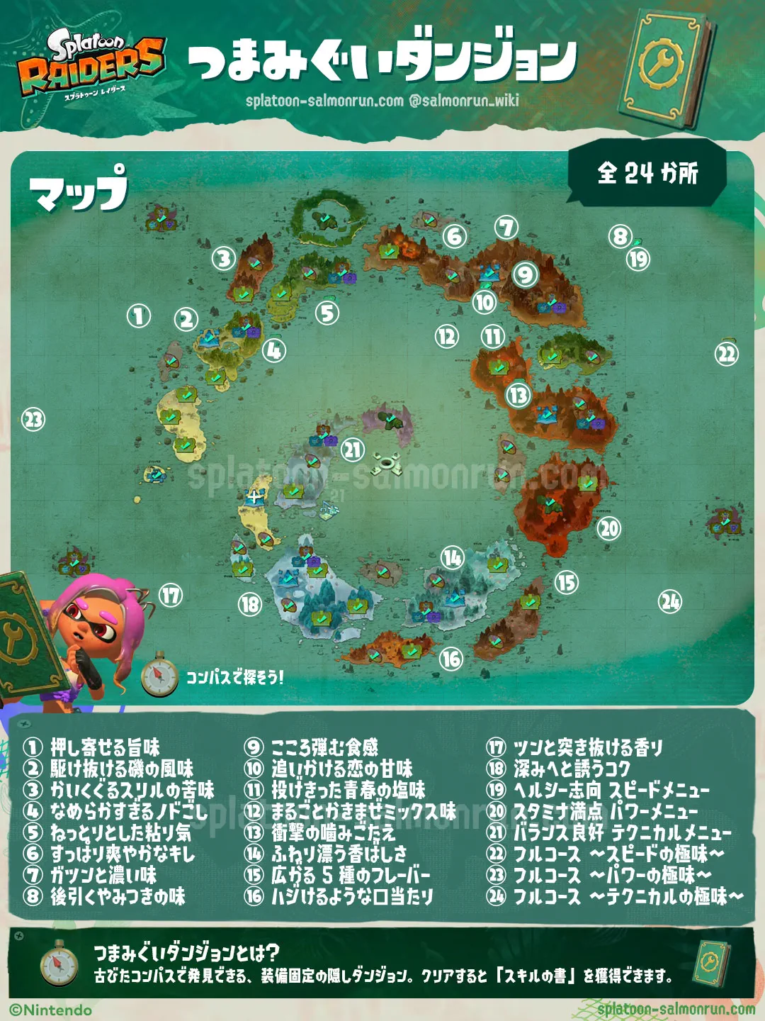 つまみぐいダンジョン全場所マップ