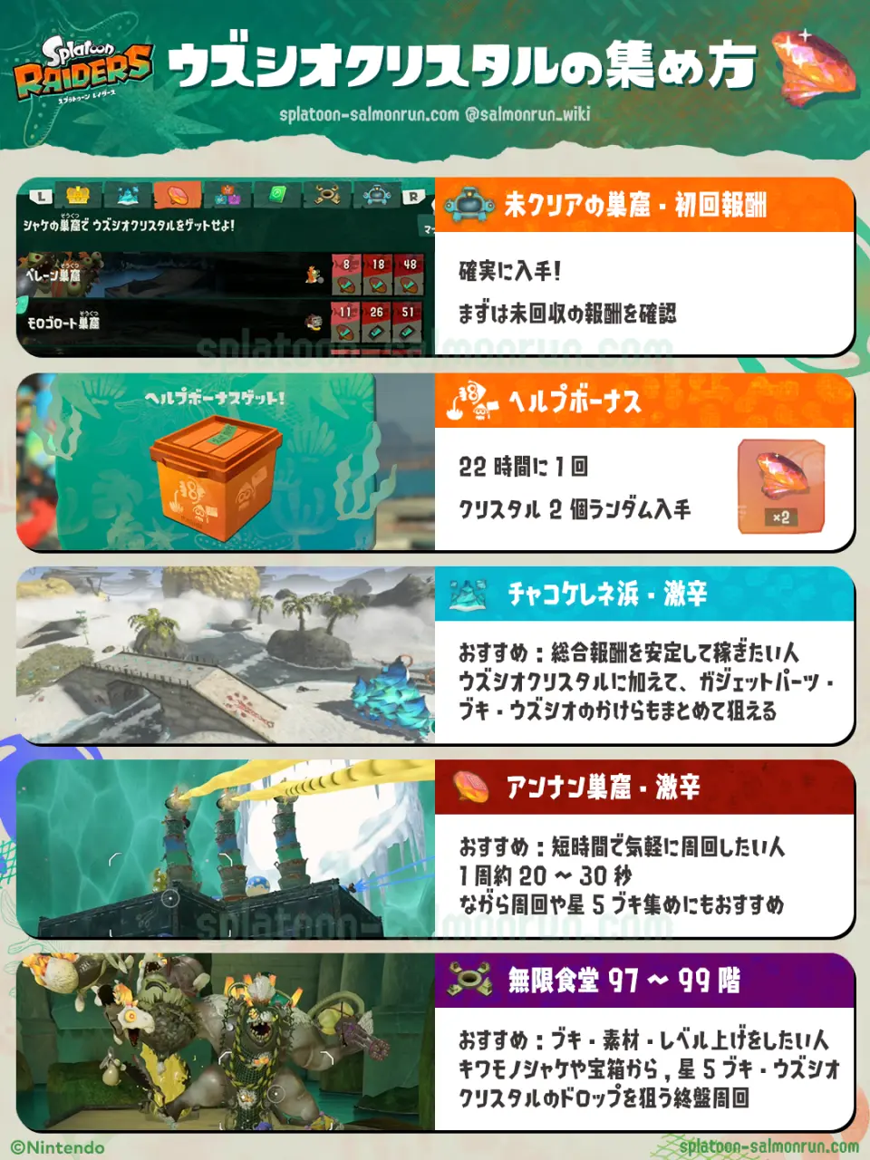 ウズシオクリスタルの効率的な集め方