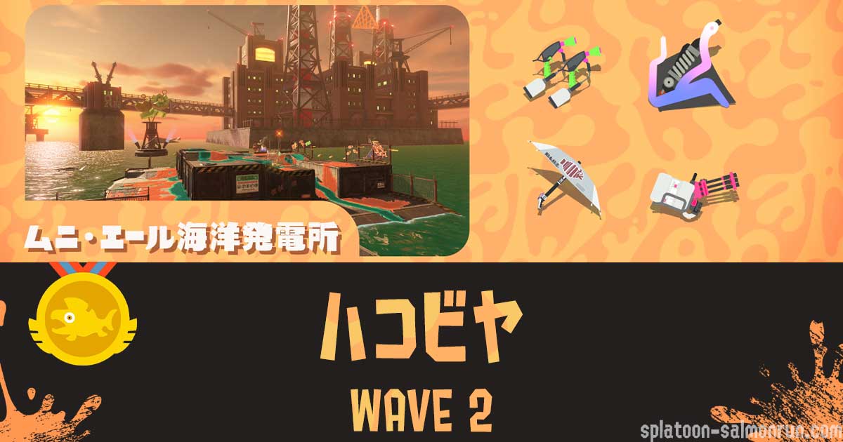 ムニエールWAVE2通常ハコビヤ攻略