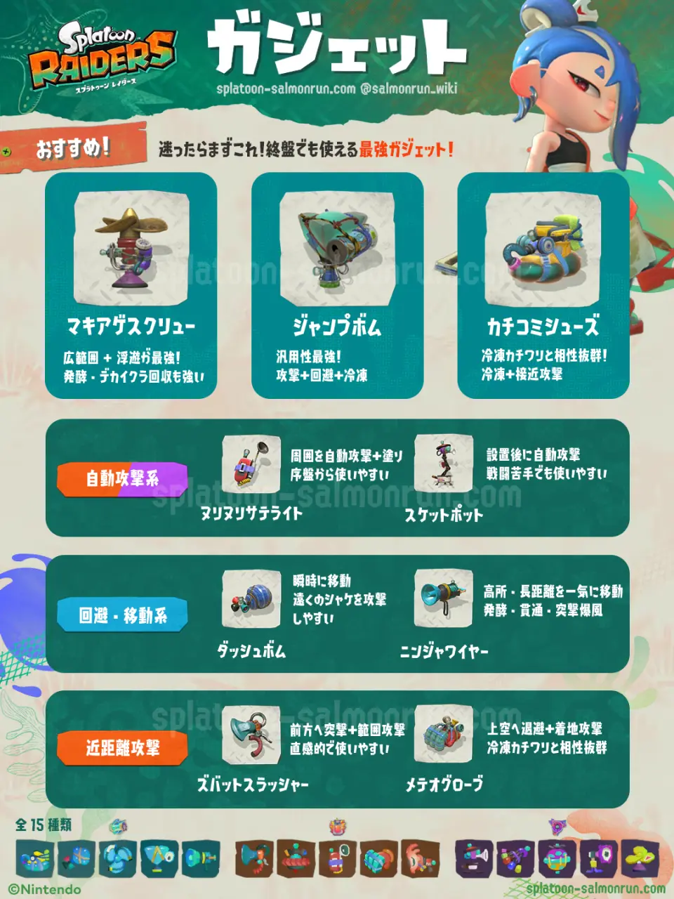 スプラトゥーン レイダースのおすすめガジェット