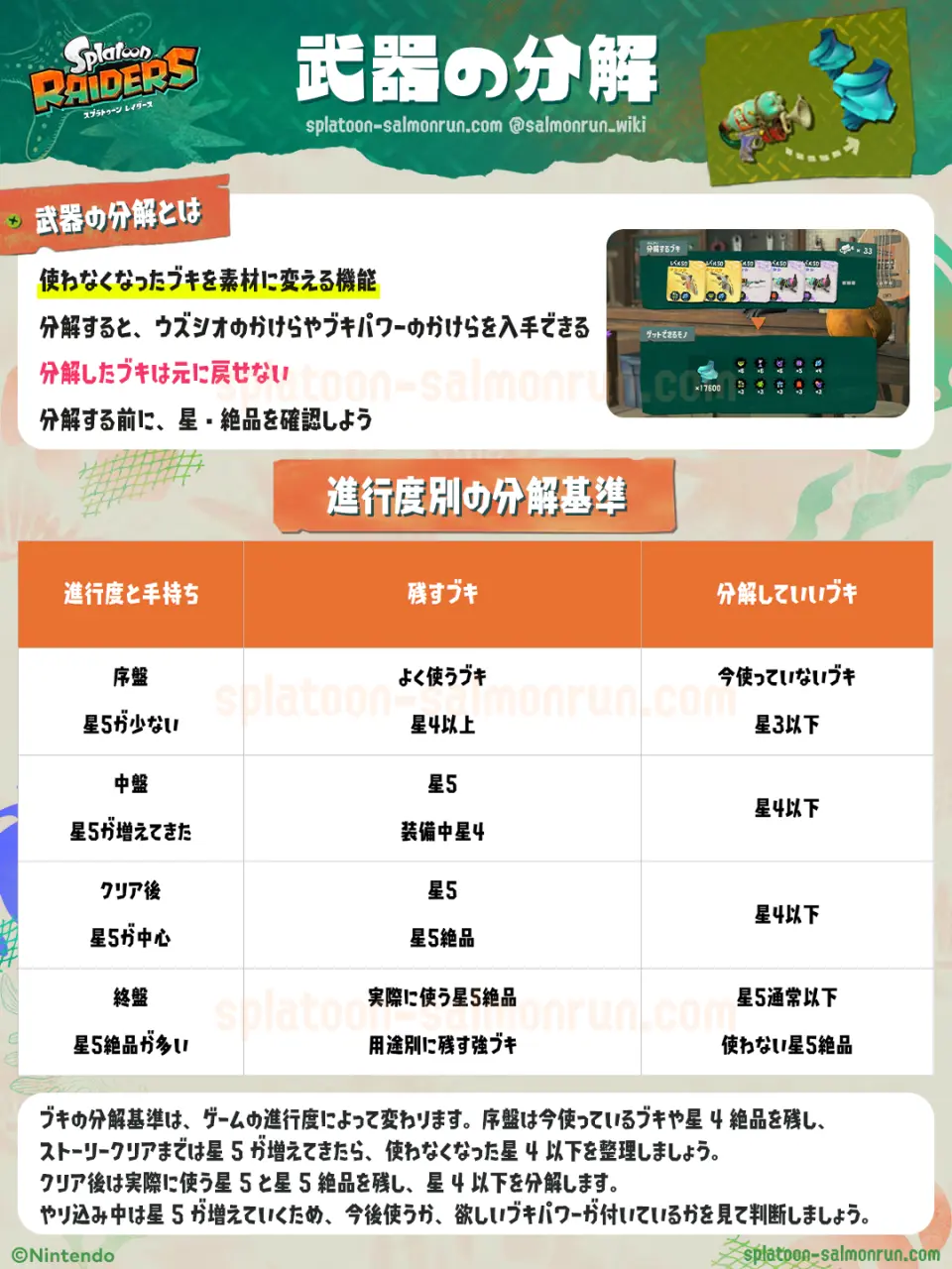 【レイダース】武器分解のおすすめ基準|星5以外・星4絶品は捨てていい?