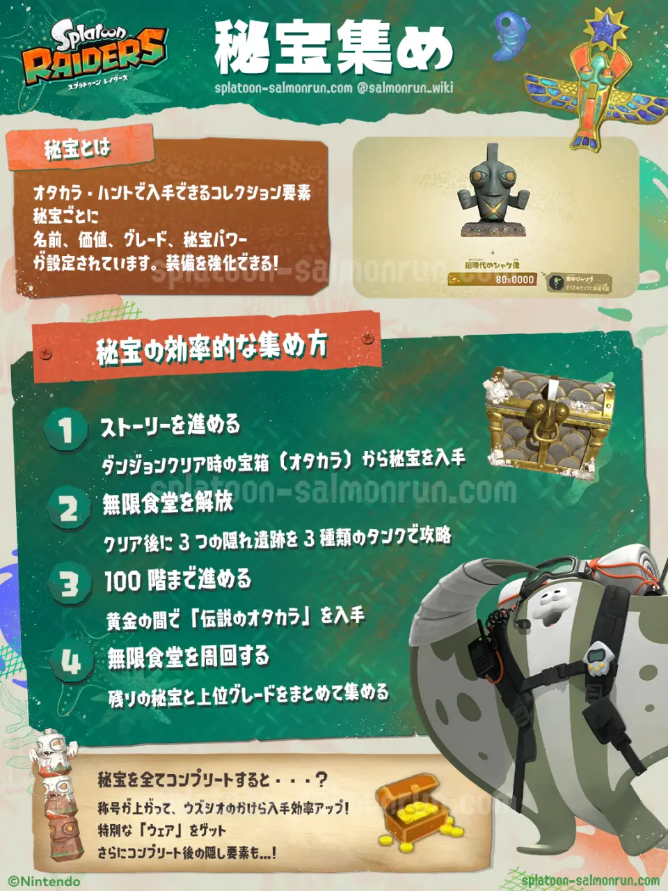 【レイダース】秘宝集め・入手場所一覧｜コンプリートで隠し要素あり
