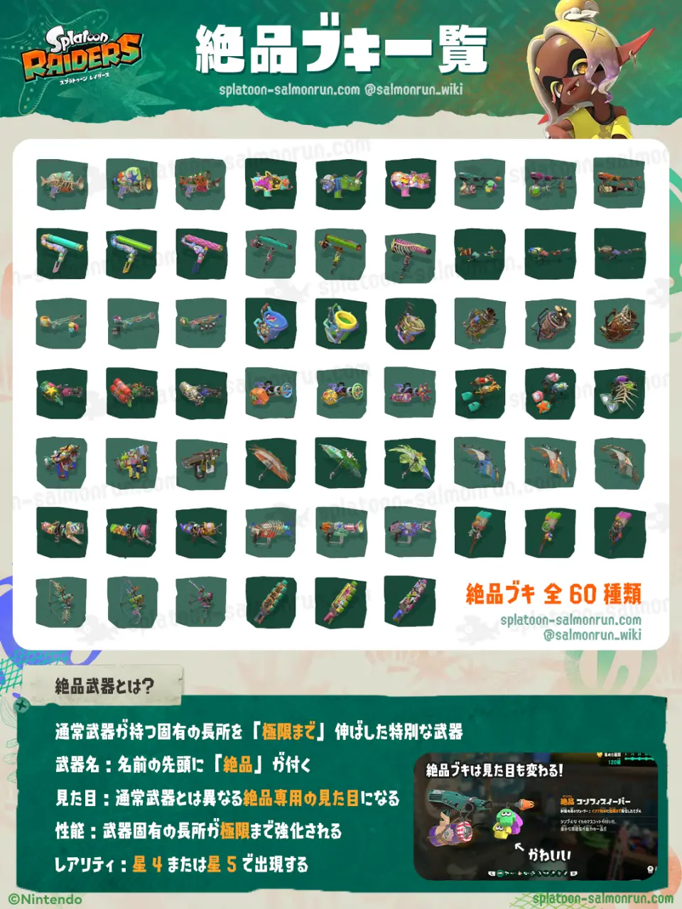 スプラトゥーンレイダースの絶品武器